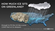 All the Ice on Greenland