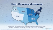 Extreme Precipitation Events are on the Rise