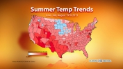 Summer Temperature Trends