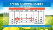 Spring is Arriving Earlier in the U.S.