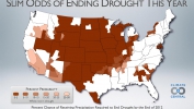 Slim Odds of Ending the Drought this Year