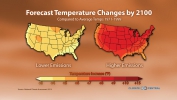 Forecast Temperature Changes by 2100