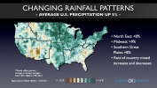 Changing Rainfall Patterns in the U.S.